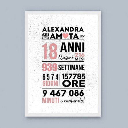 Quadro personalizzato con testo - 18 anni