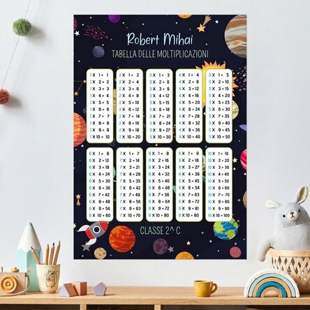 Poster personalizzato con nome e tabella delle moltiplicazioni - Pianeti