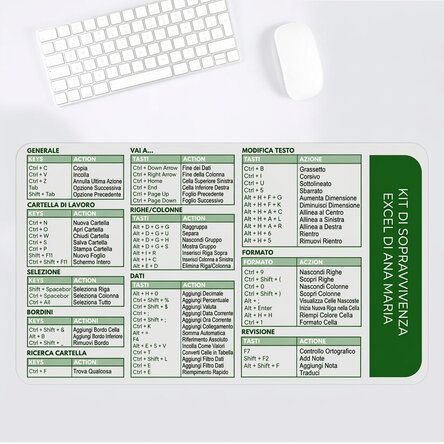 Tappetino per mouse XXL personalizzato con testo - Scorciatoie di Excel