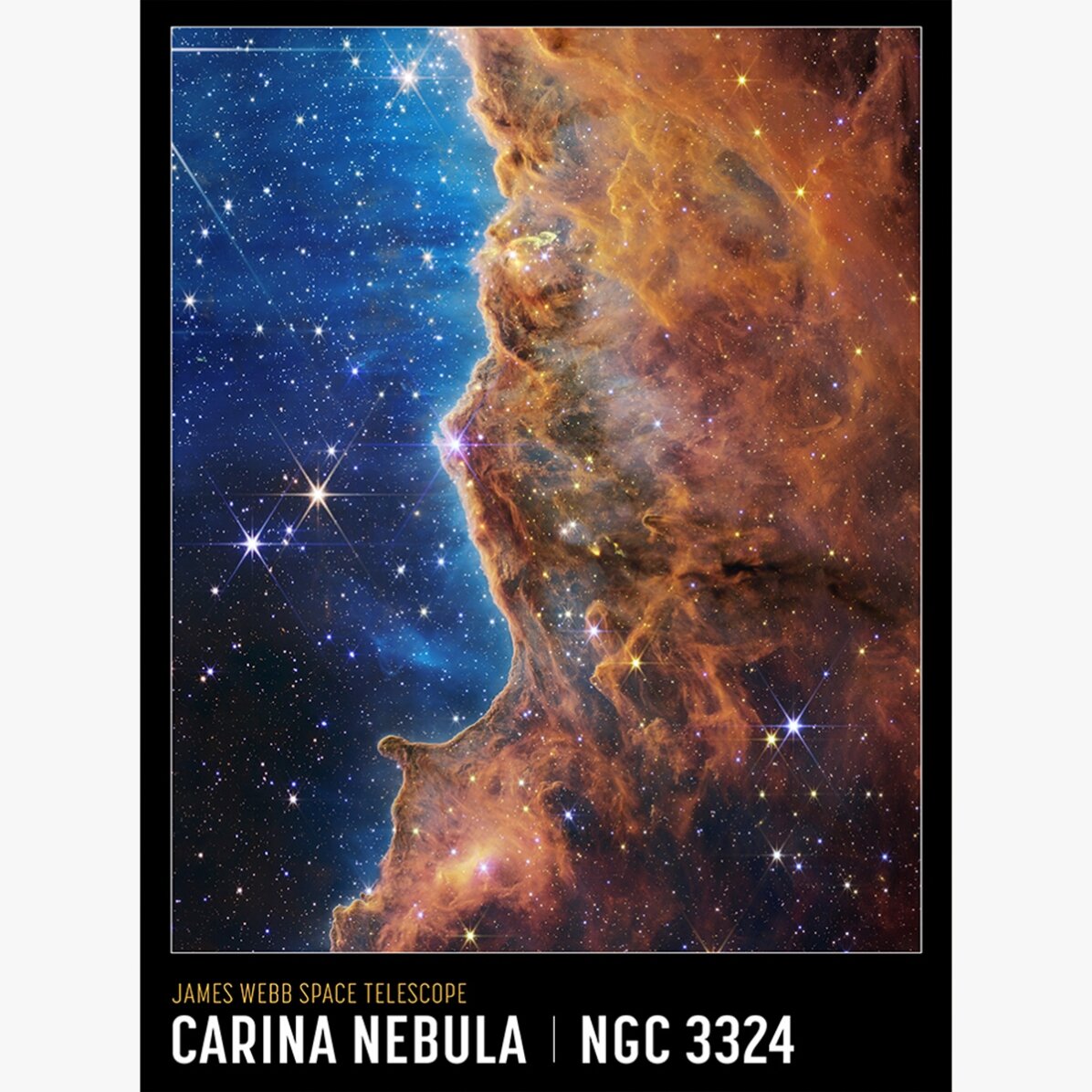 Poster della Nebulosa Carina