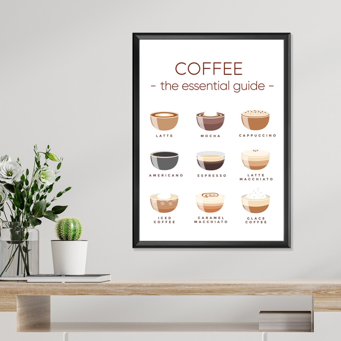 Poster del menu del caffè - Guida essenziale