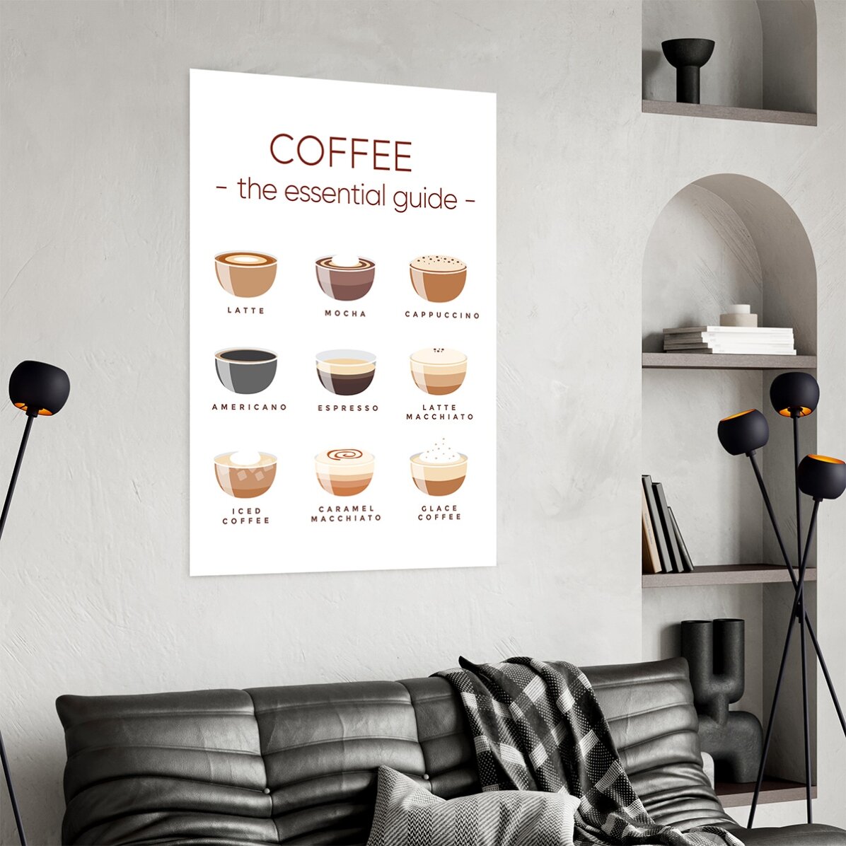 Poster del menu del caffè - Guida essenziale