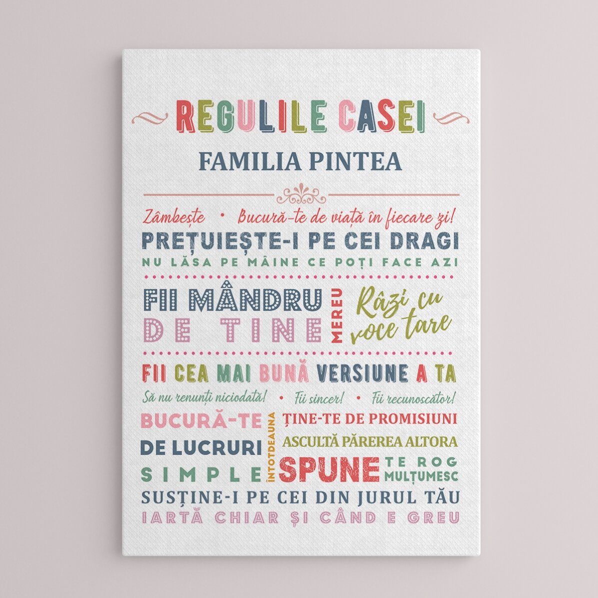 Quadro personalizzato con testo - Regole della casa