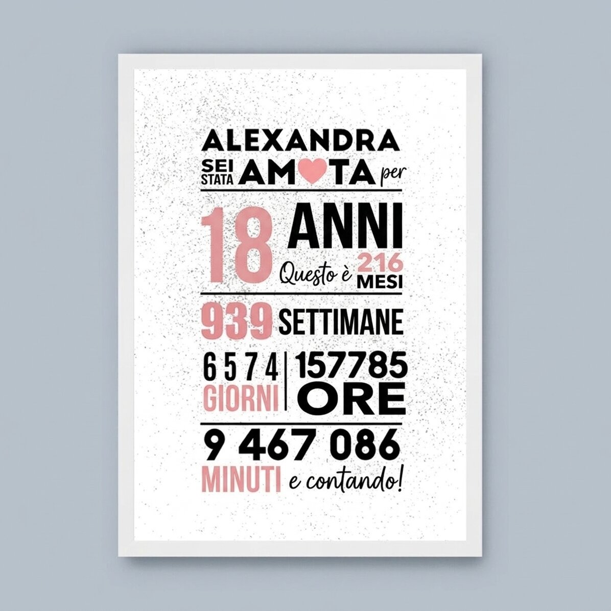 Quadro personalizzato con testo - 18 anni