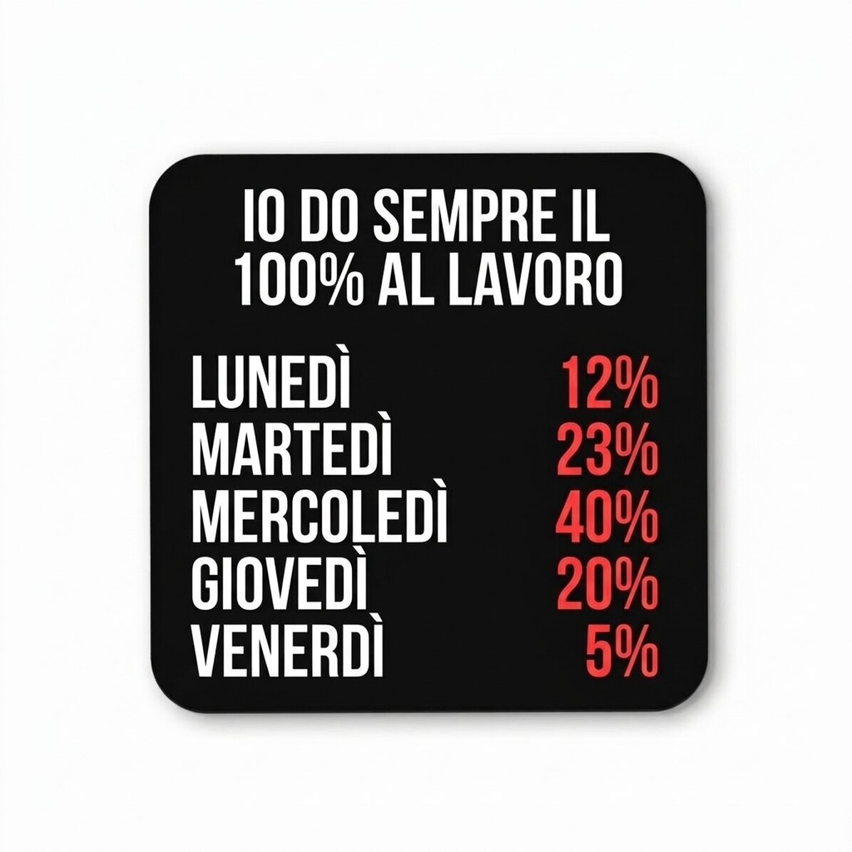 Sottobicchiere personalizzato con scritta - 100%
