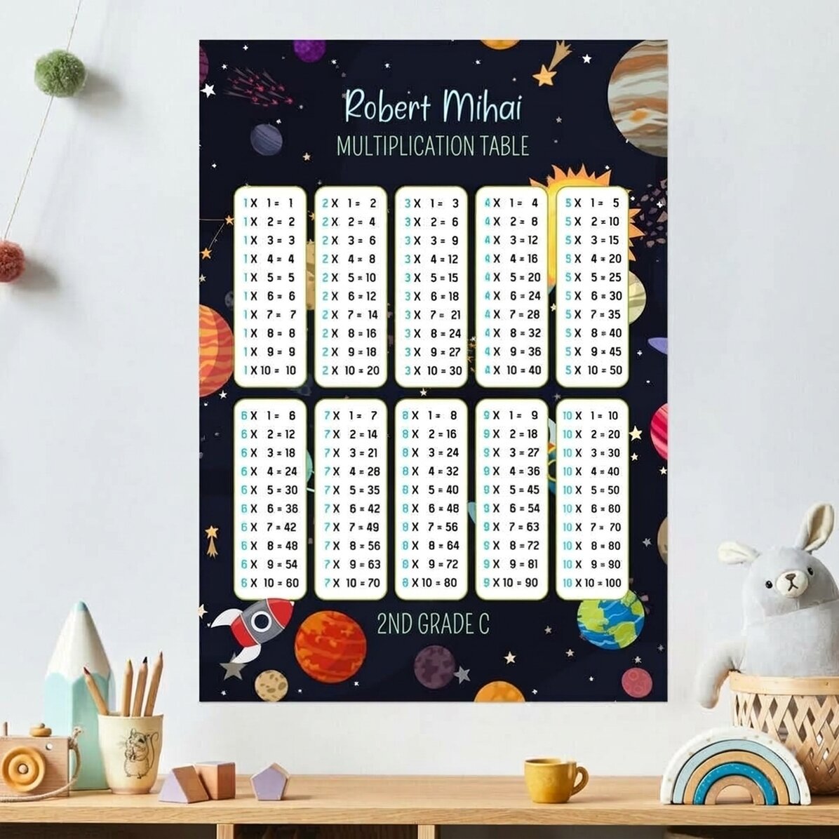 Poster personalizzato con nome e tabella delle moltiplicazioni - Pianeti