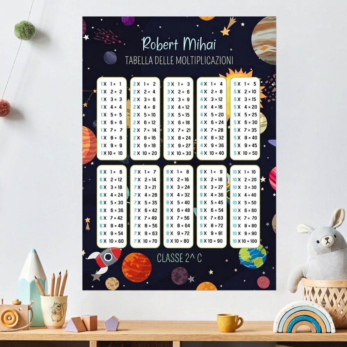 Poster personalizzato con nome e tabella delle moltiplicazioni - Pianeti