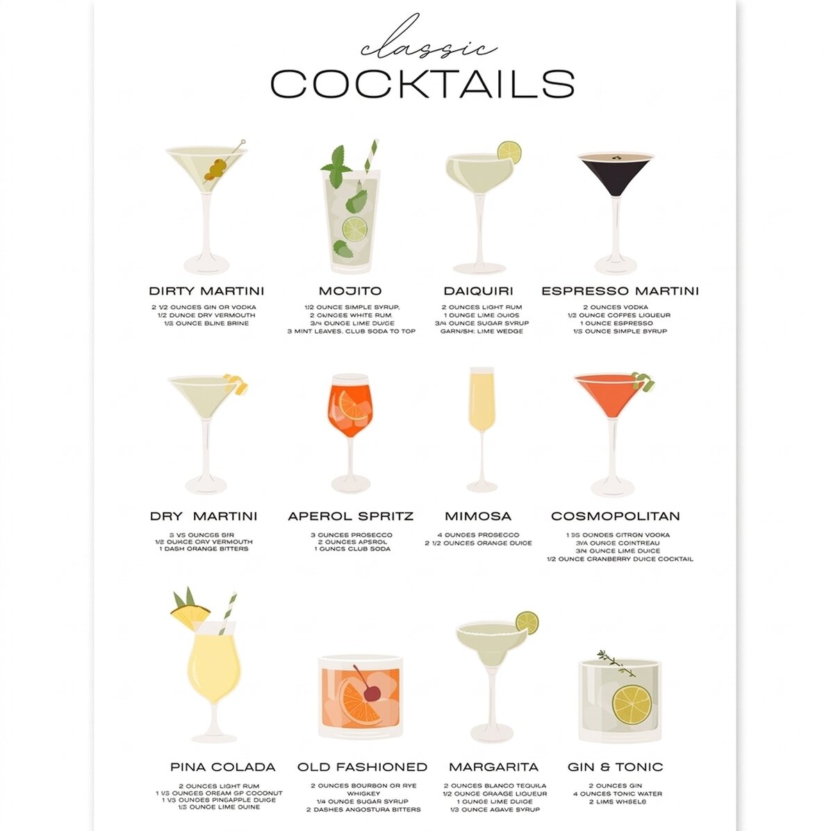 Poster Menu dei cocktail