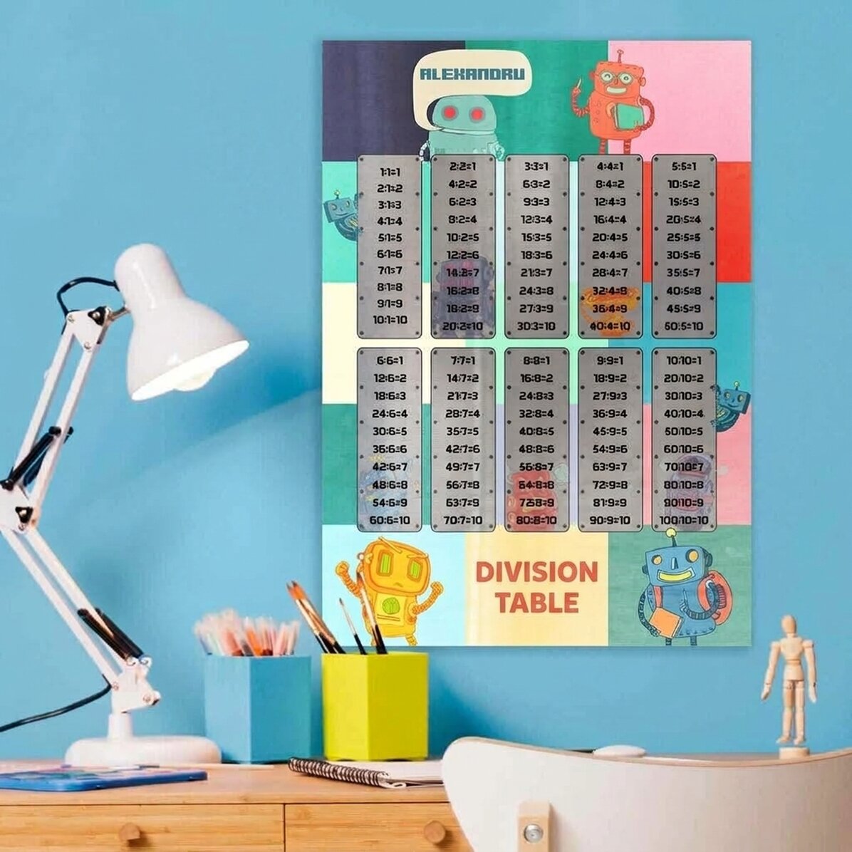 Poster personalizzato con nome e tabella di ripartizione - Robot
