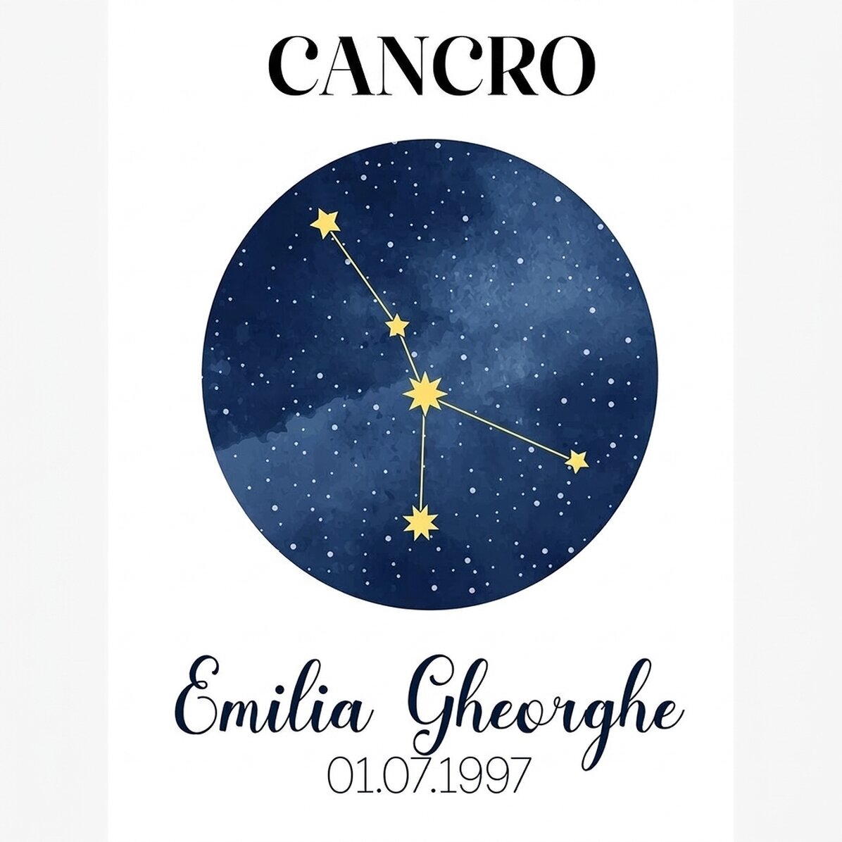 Poster personalizzato con testo - La costellazione del Cancro