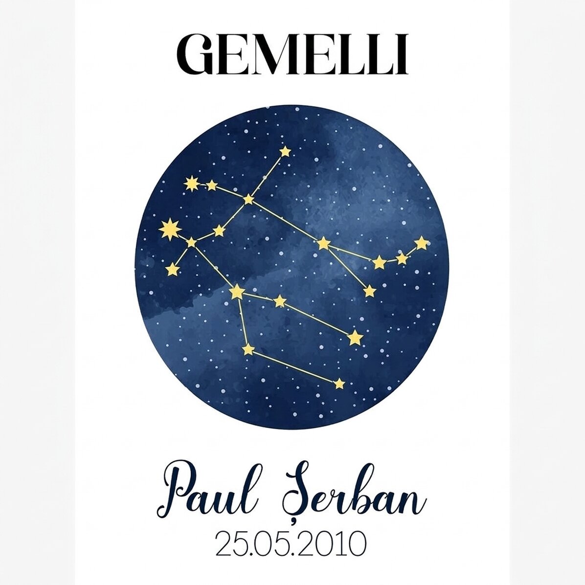 Poster personalizzato con testo - La costellazione del segno zodiacale dei Gemelli