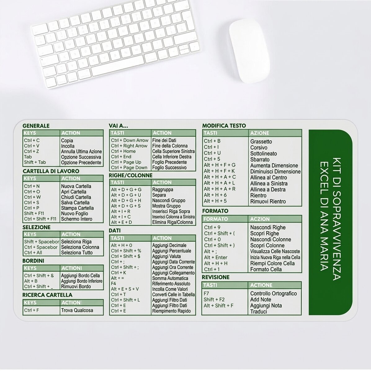 Tappetino per mouse XXL personalizzato con testo - Scorciatoie di Excel